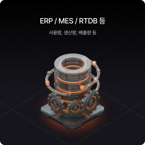 ERP / MES / RTDB Server