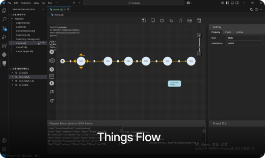 Things Flow